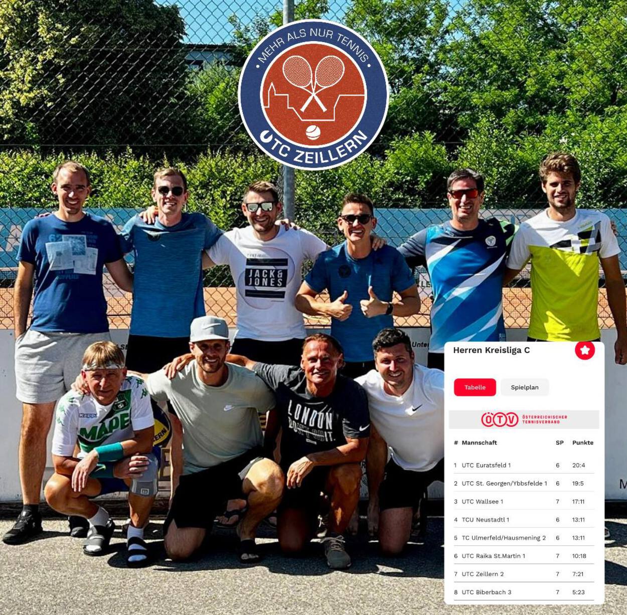 UTC Zeillern – Herren 2 retten sich mit Kantersieg!