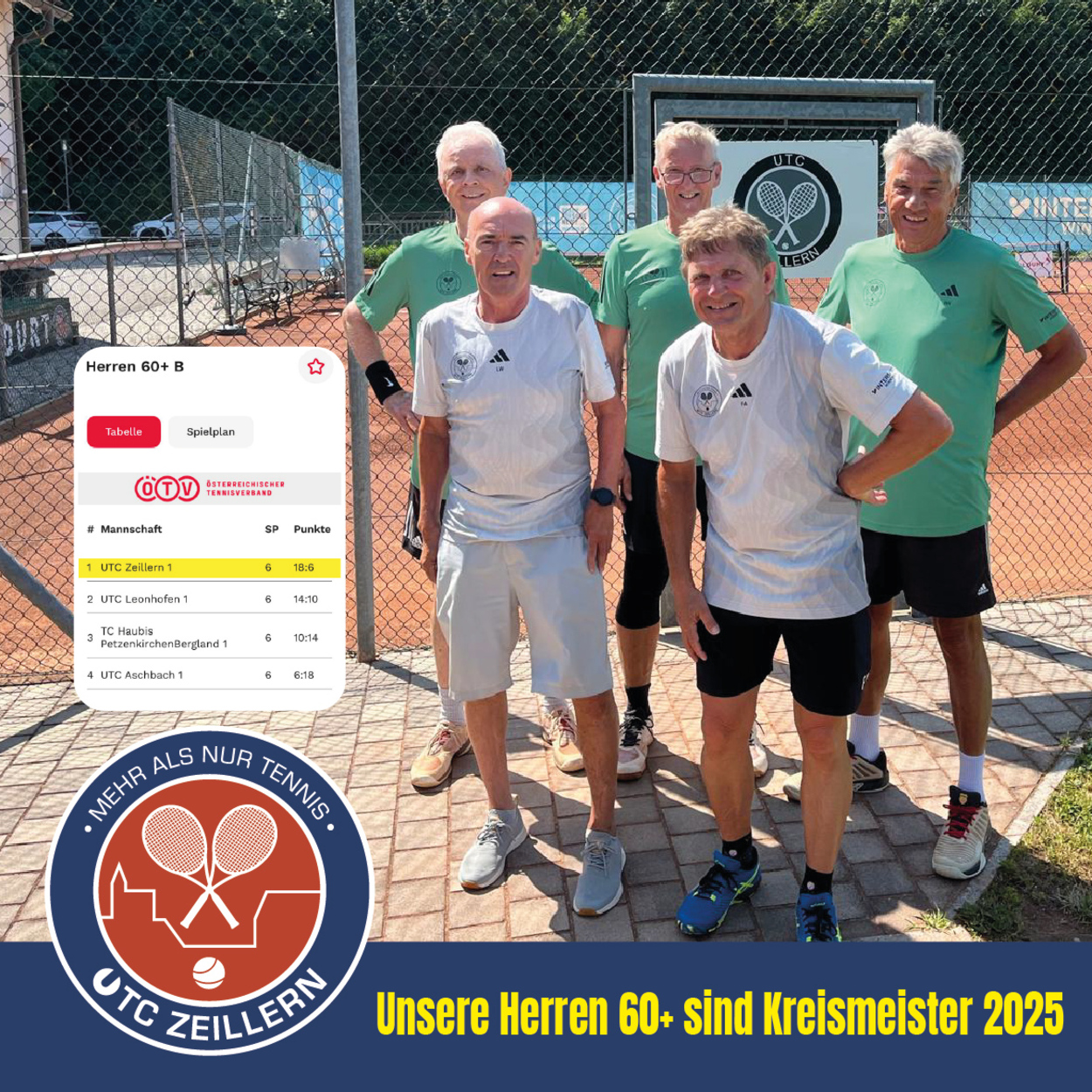  Unsere Herren 60+ sind KREISMEISTER 2025